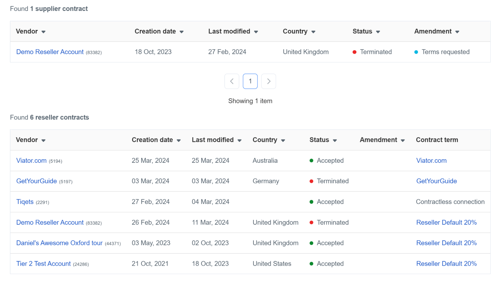 Supplier contract with vendors example