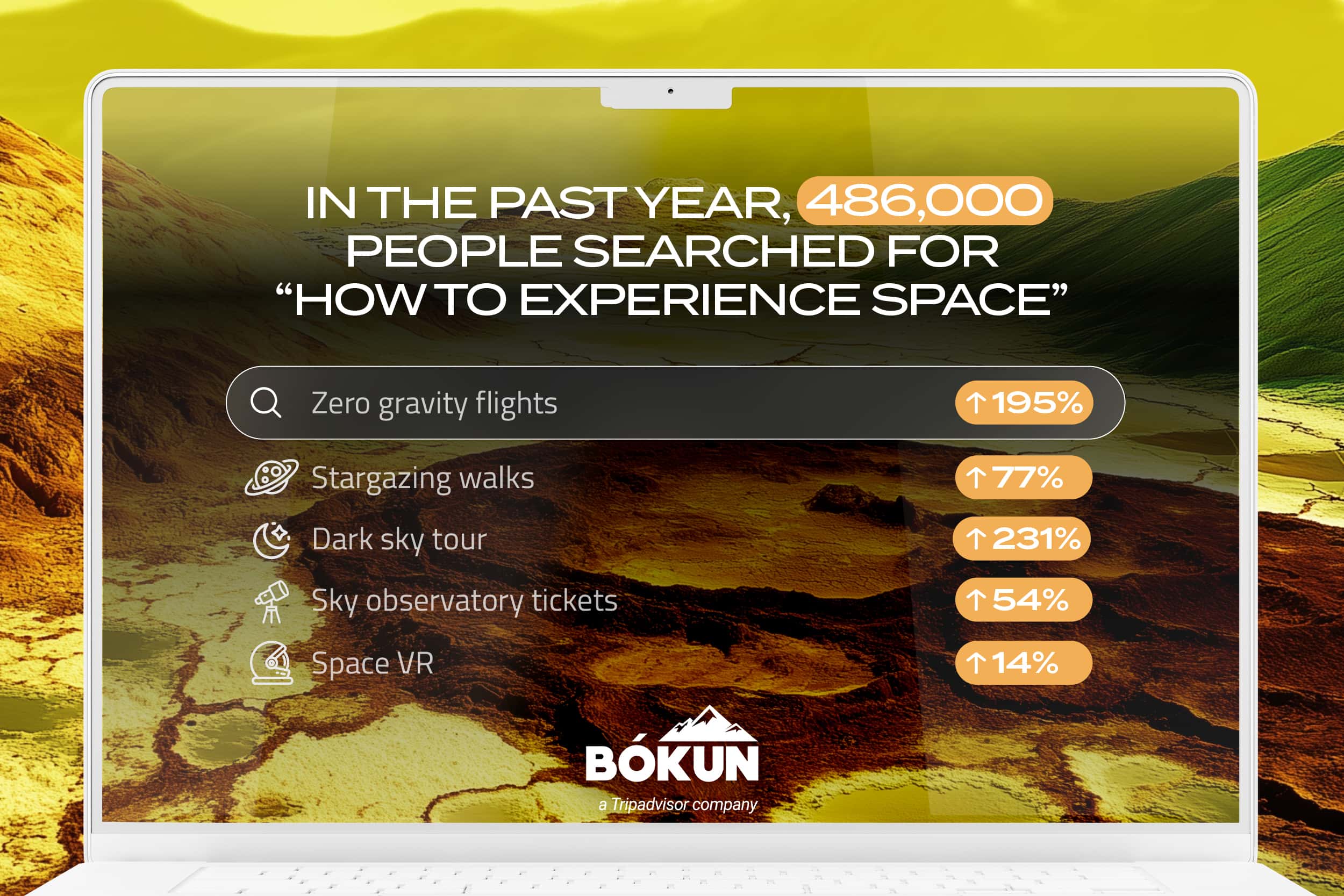 How to experience space with tours and activities