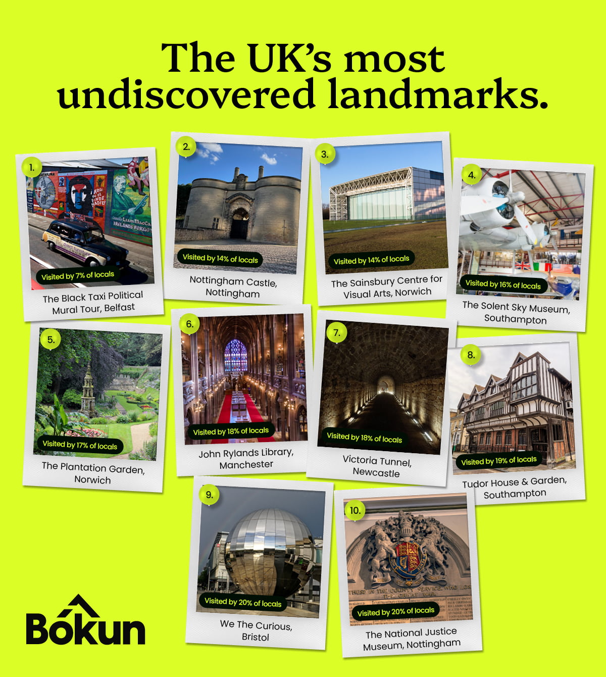 The UKs most undiscovered landmarks