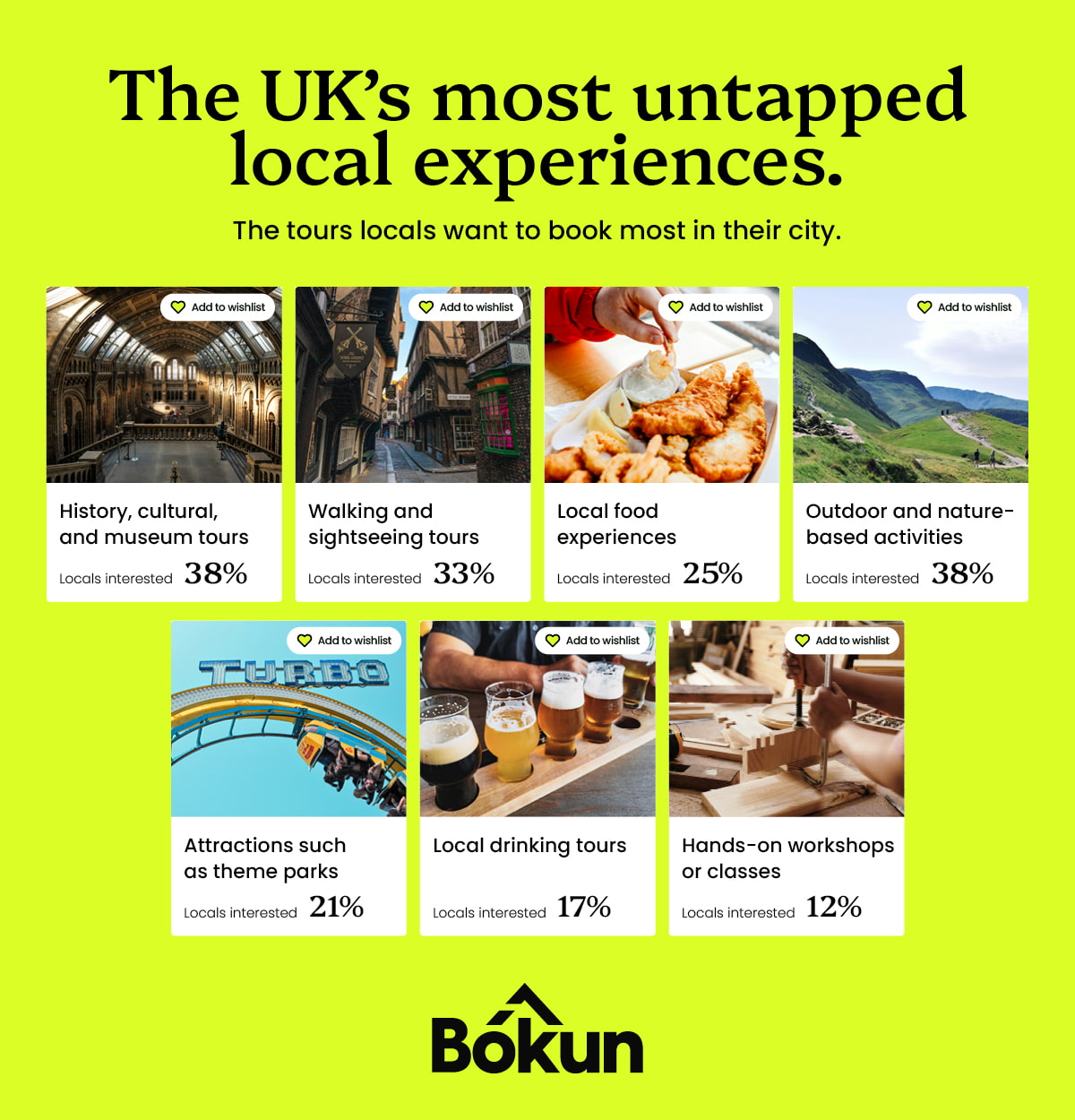 The UK's most untapped local experiences
